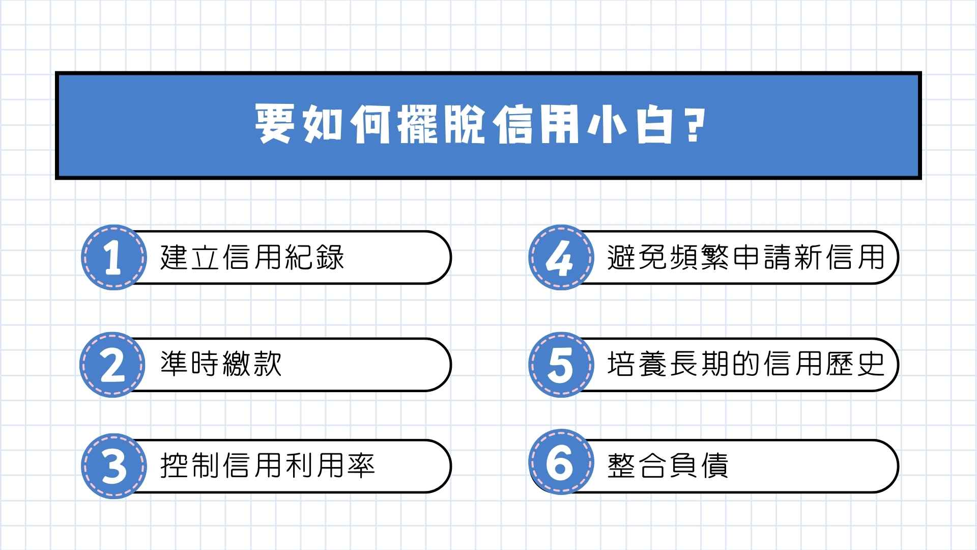 信用小白如何提升信用分數?